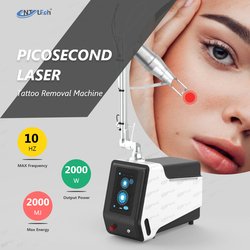 Portable Picosecond